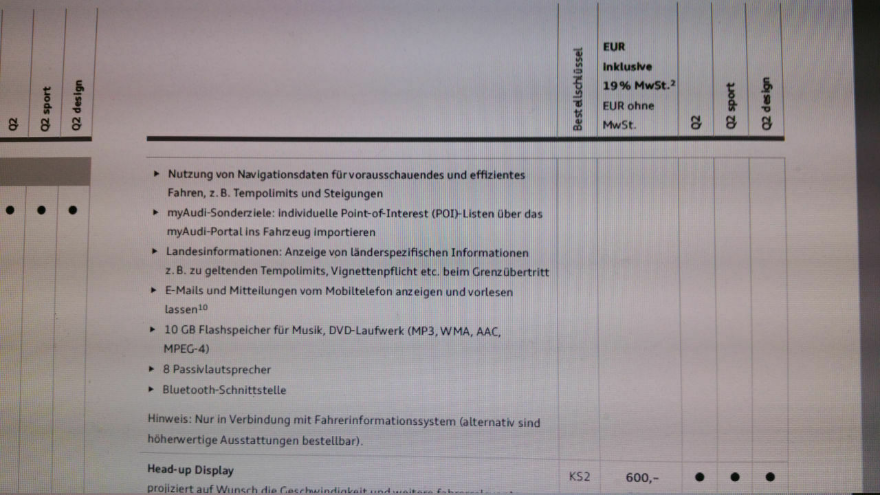 Vorausschauendes Fahren