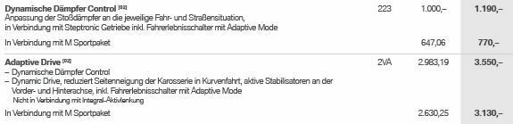 Doch noch mal ne Frage zum DDC
