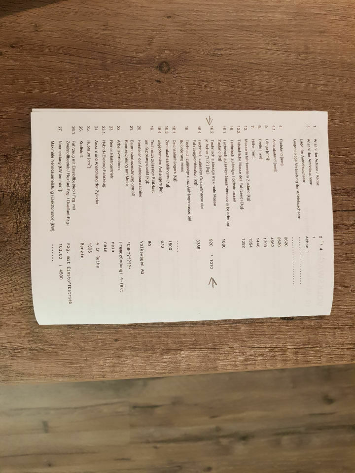 Variant tiefer legen