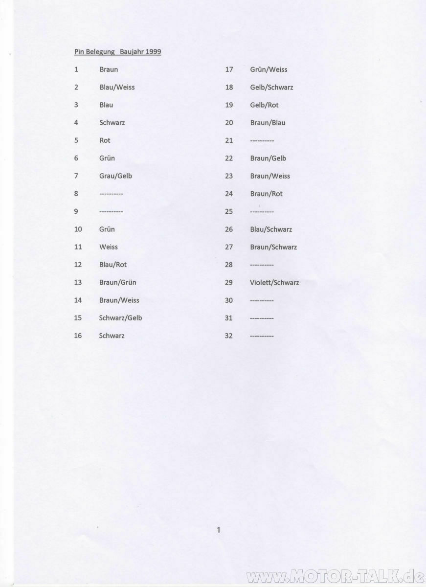 Omega B - FL - Display Wechsel auf BC funtktioniert nicht