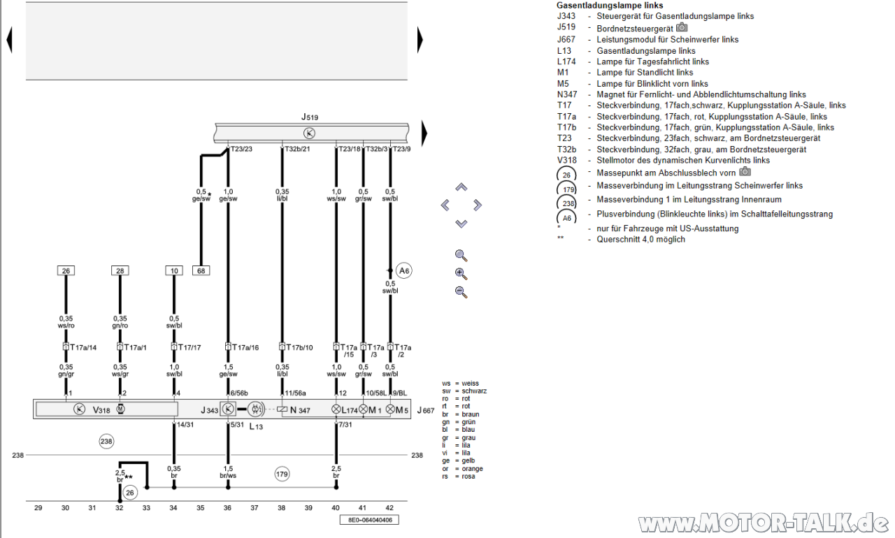 Audi A4 B7 Xenon probleme