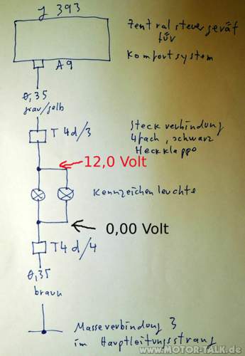 Kennzeichenbeleuchtung