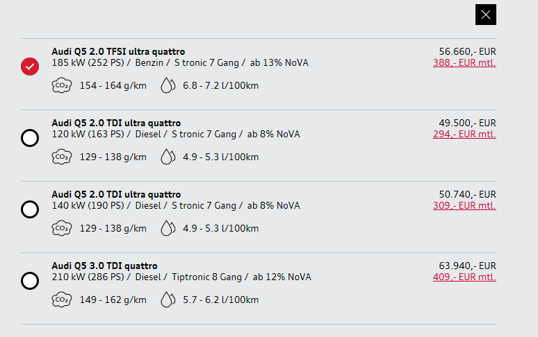 Erfahrungen zum Verbrauch, Audi Q5/SQ5