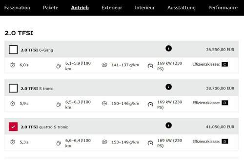 Beschleunigung-tt-aus-konfigurator