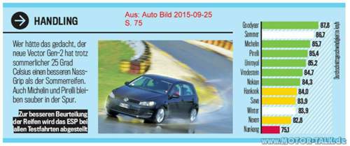 Ab-2015-gjr-handling-nass