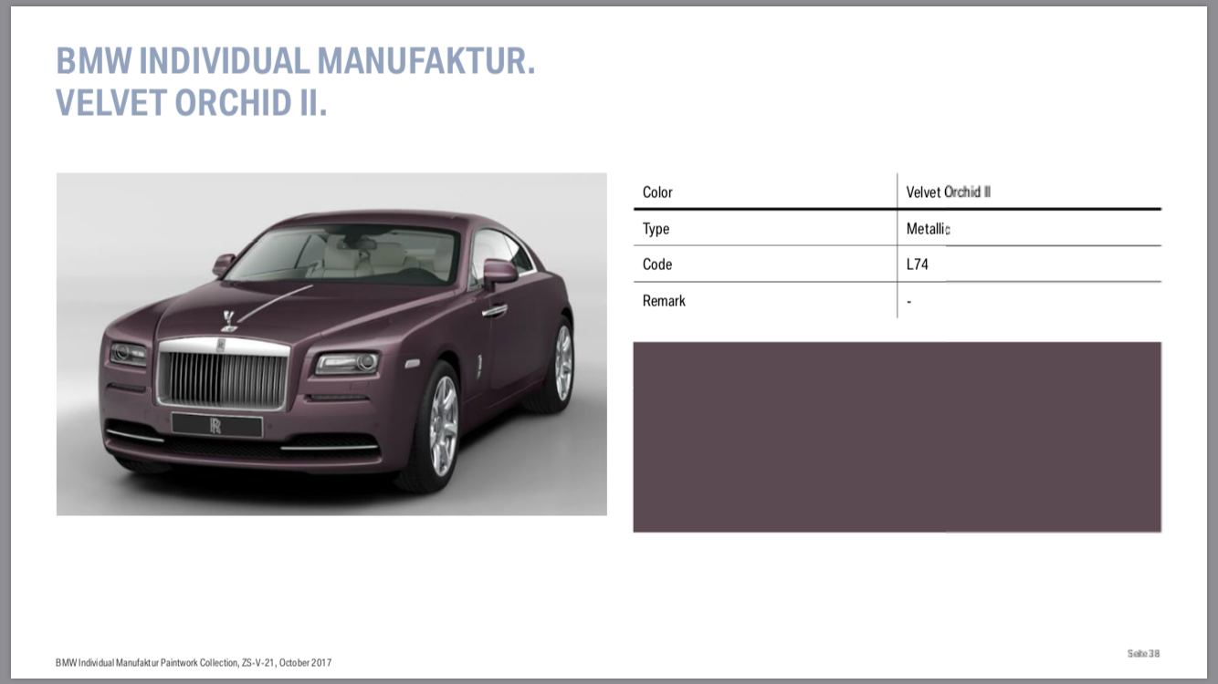Einen der allerletzten F80 LCI II bestellt