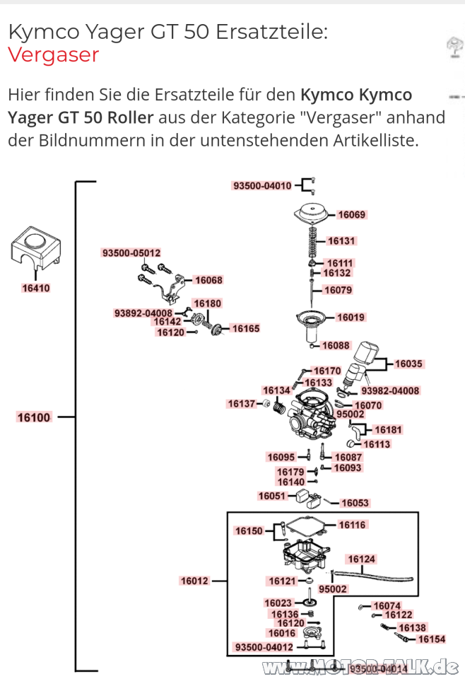Kymco Yager 50 GT kein Top Speed