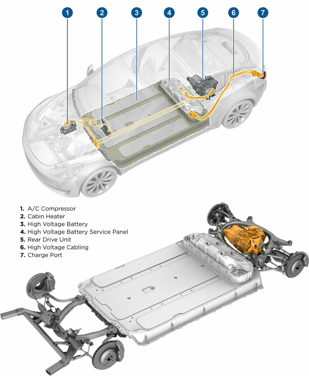 Infos und Diskussionen zum Model 3