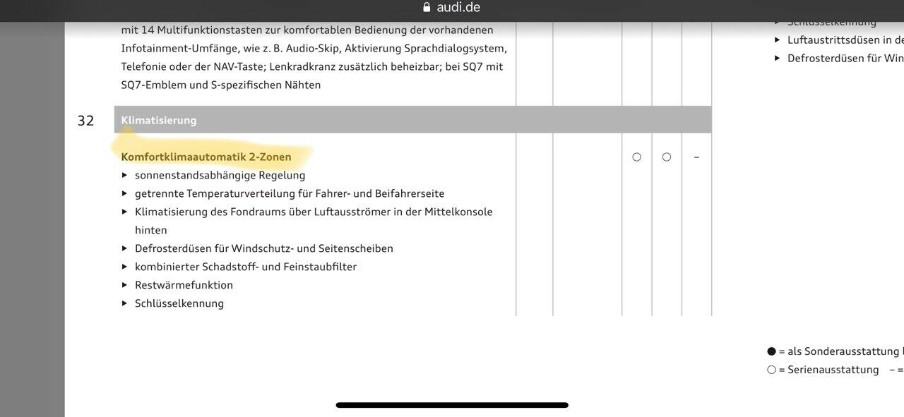 Bildersammlung neuer Q7 4 M