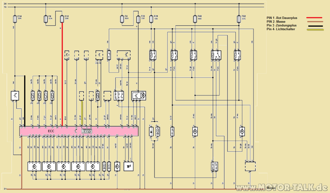 Omega B - FL - ECC: Pinout/Pin-Belegung