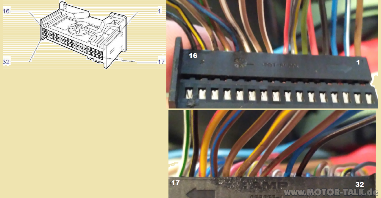 Omega B - FL - ECC: Pinout/Pin-Belegung