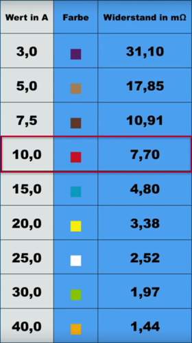 Bildschirmfoto-2018-03-26-um-11-29-57