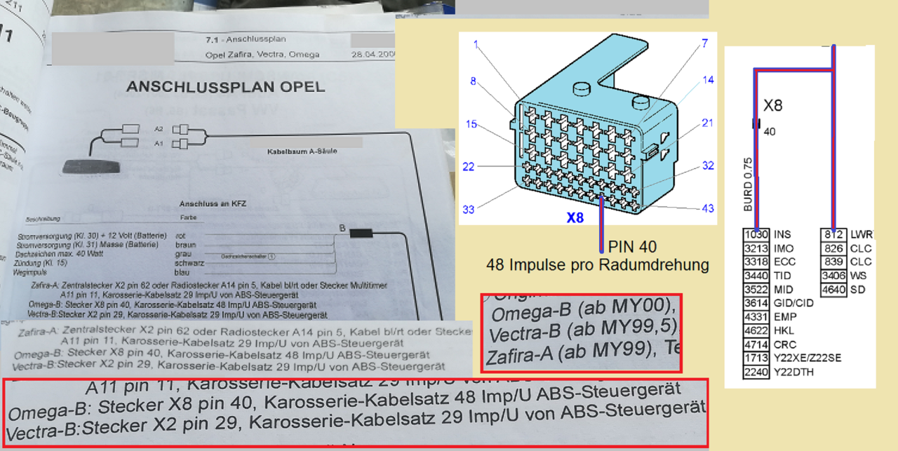 Was habt Ihr heute alles Gutes für Euren Omega & Senator getan?
