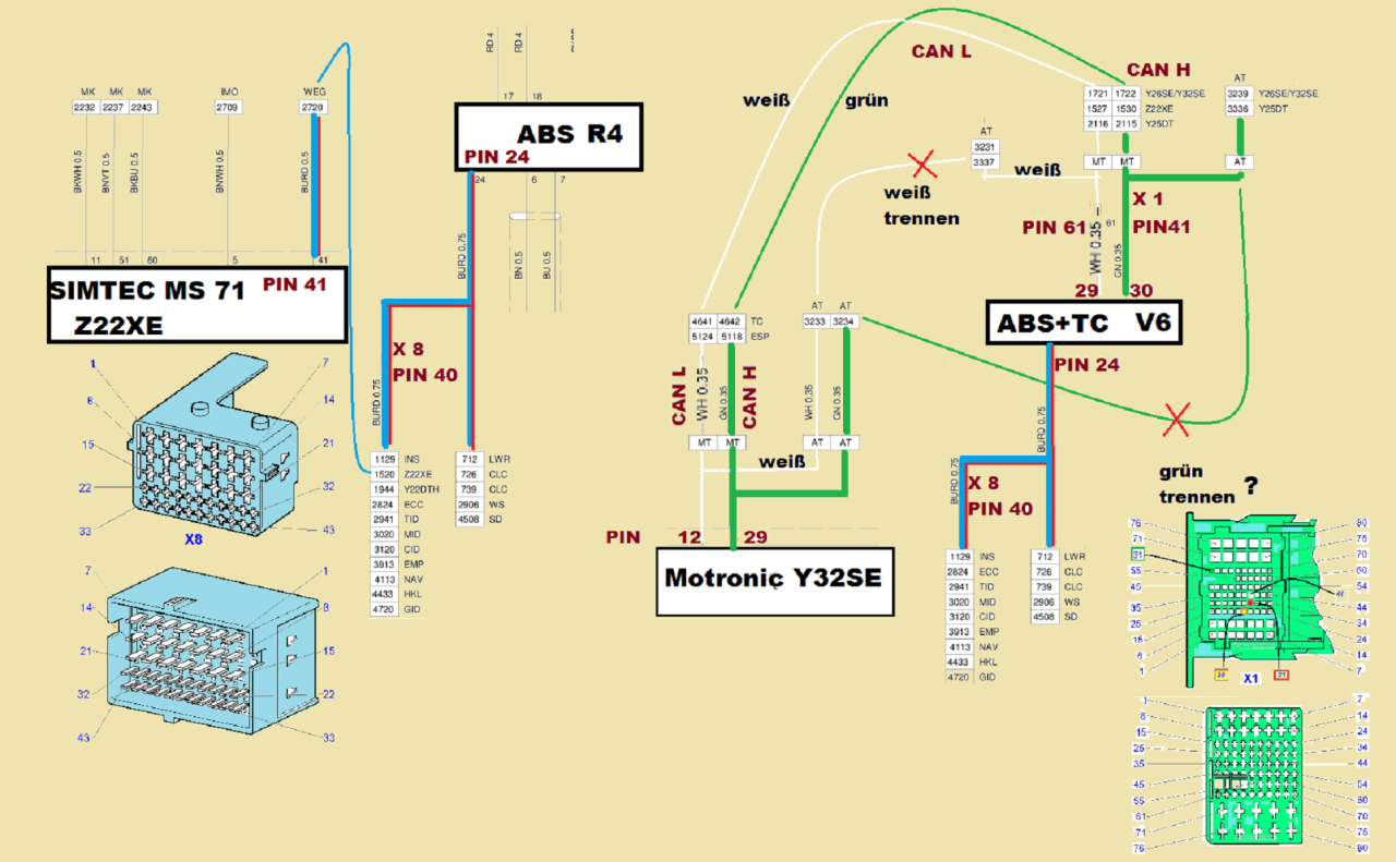 Was habt Ihr heute alles Gutes für Euren Omega & Senator getan?