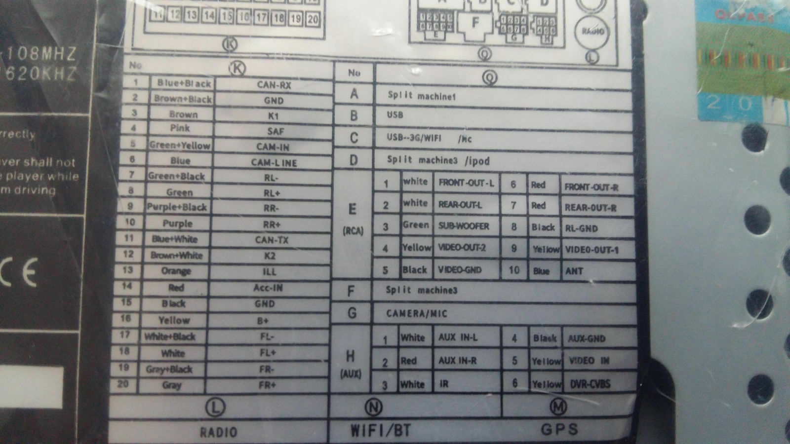 Lenkradfunktion nach AndroidNavi umbau TOT