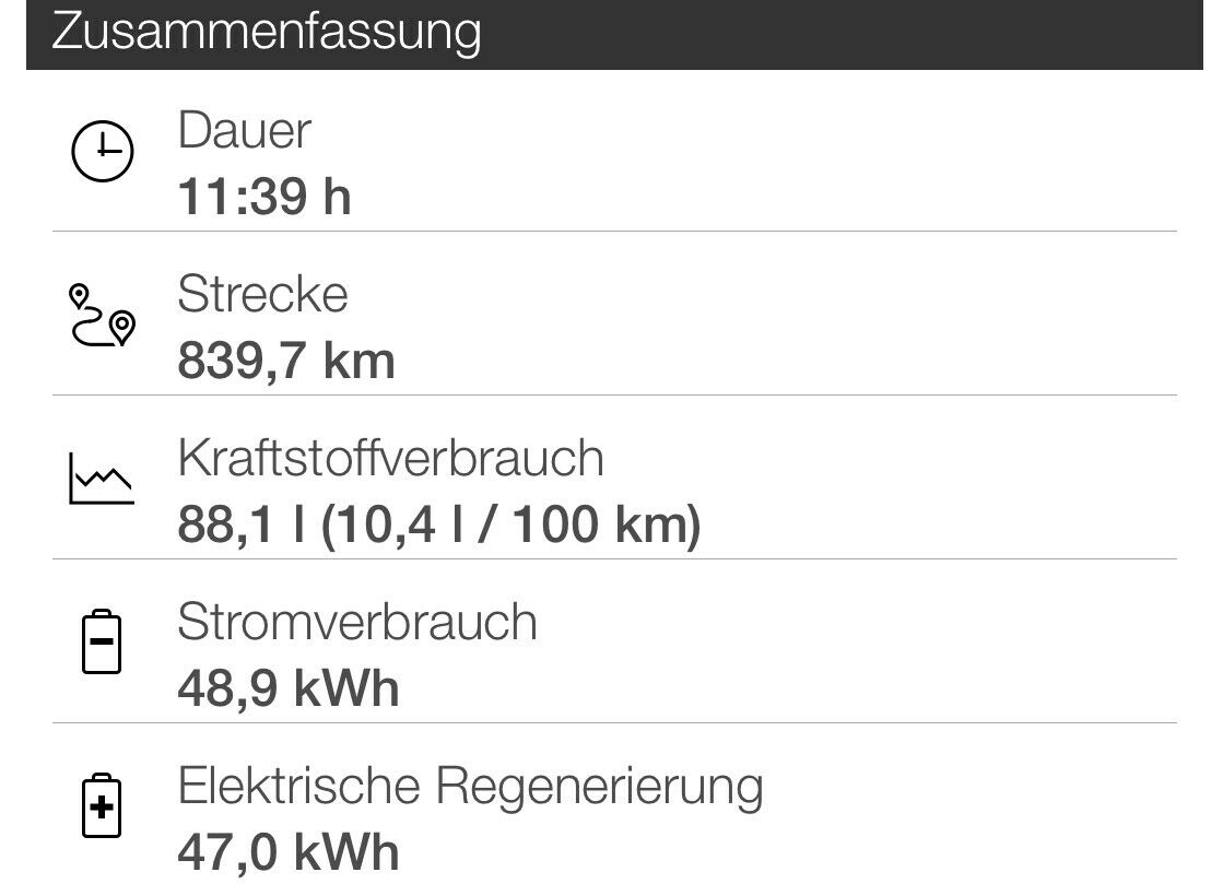 XC60 II T8, Twin Engine - Verbrauch und Besonderheiten - Sammelthread