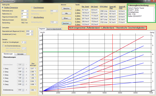Theoretische-geschwindigkeiten-k-astra
