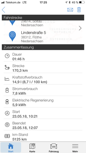 Teilstr-verbrauch-2018-05-23