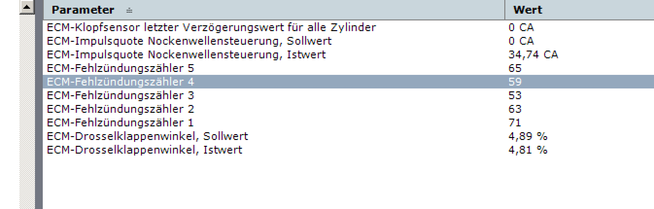 V70 II: alle Zündspulen defekt?!?