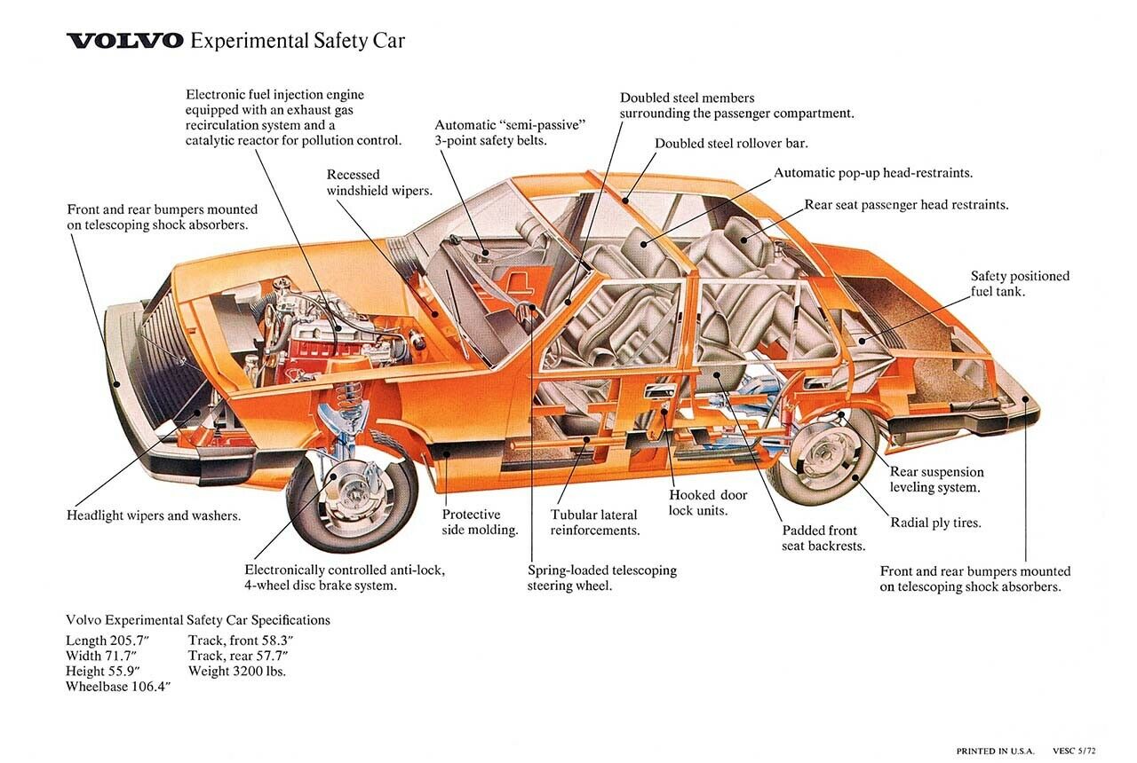 Das Volvo VESC, Volvo Experimental Safety Car. Volvo setzte unter anderem mit dem patentierten Dreipunkt-Sicherheitsgurt neue Maßstäbe in Sachen Fahrzeugsicherheit