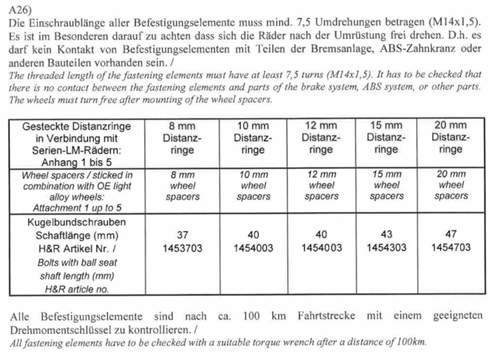 Schrauben-fuer-spurplatten