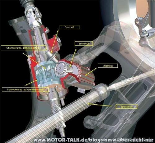 Ueberlagerungsgetriebe