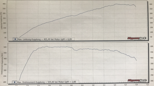 Cc570ea3-805e-445f-8b76-d5bd64053fc2