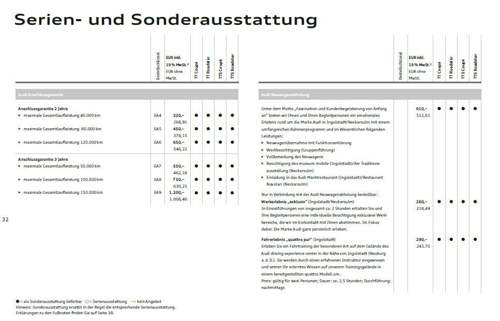 Neuwagenabholung-2