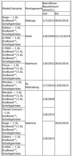 40547a9b-29ef-4705-9a15-73d063ee5231