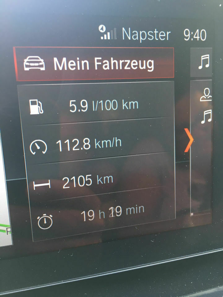 Verbrauch des neuen 5er BMW