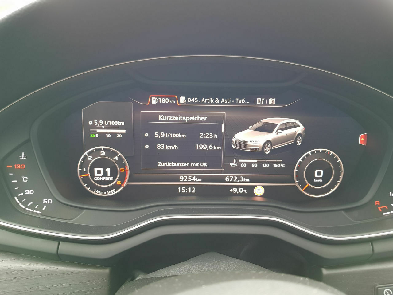 Erfahrungen/Bilder zum A4 Allroad