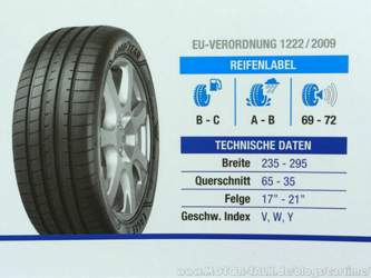 Mögliche Varianten / Quelle: Goodyear Produktkatalog 2018