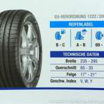 Mögliche Varianten / Quelle: Goodyear Produktkatalog 2018