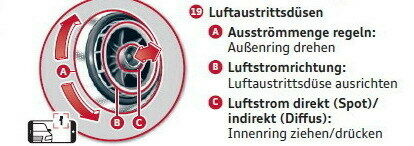 Facelift (A3, S3, RS3)