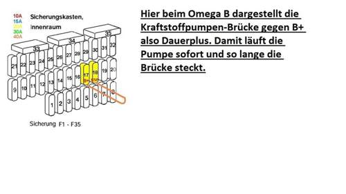 Sicherungen-bruecke-ksp-nach-b-png