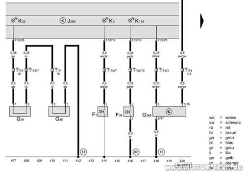 180912audia64fstromlaufbremse