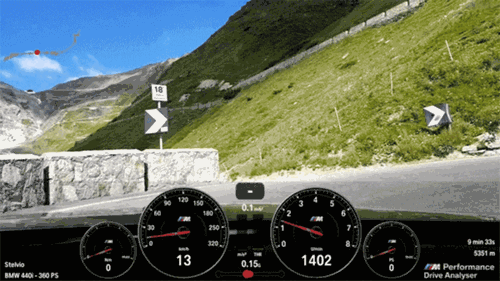 Stelvio-gif-1