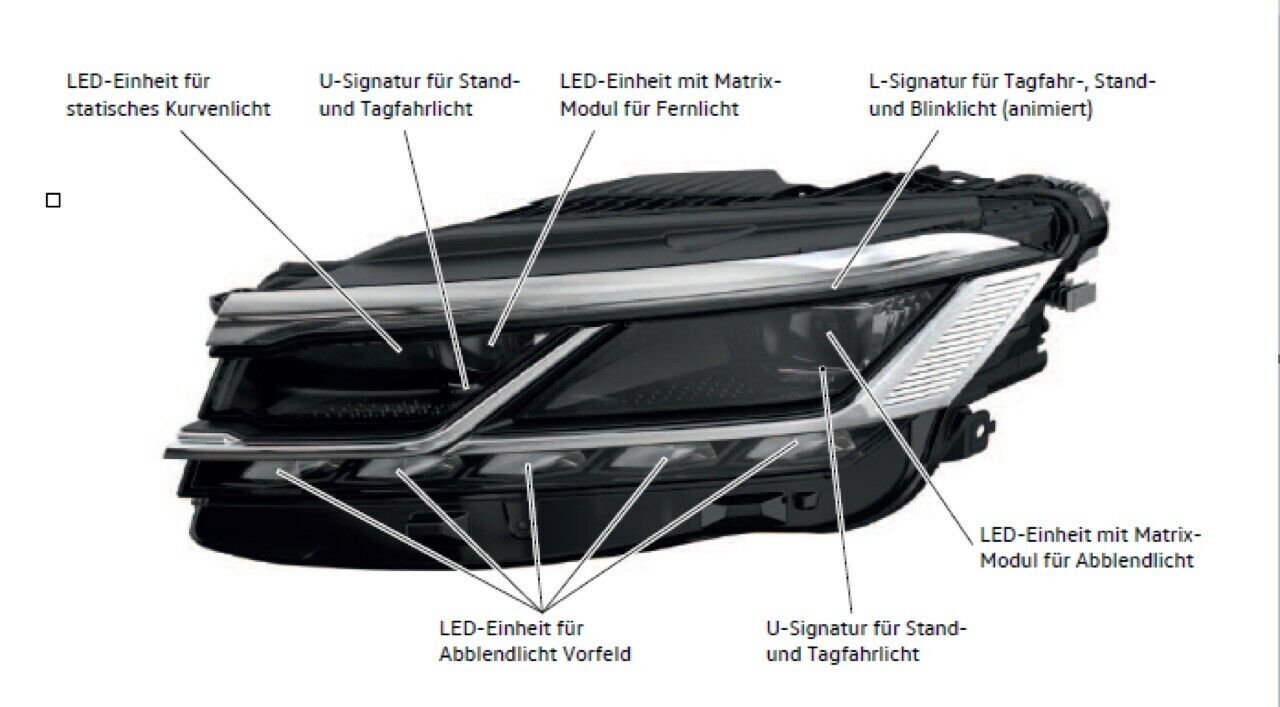 IQ.Light / Matrix LED Scheinwerfer