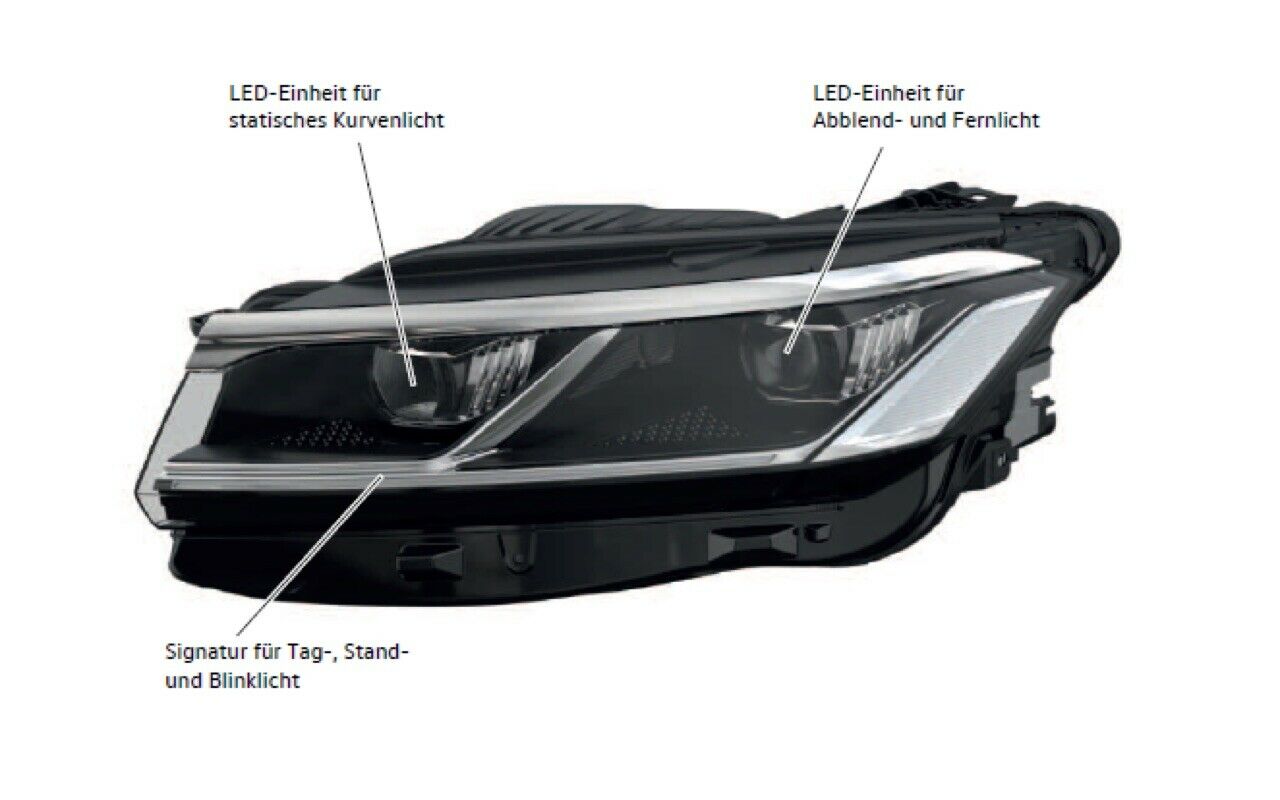 IQ.Light / Matrix LED Scheinwerfer