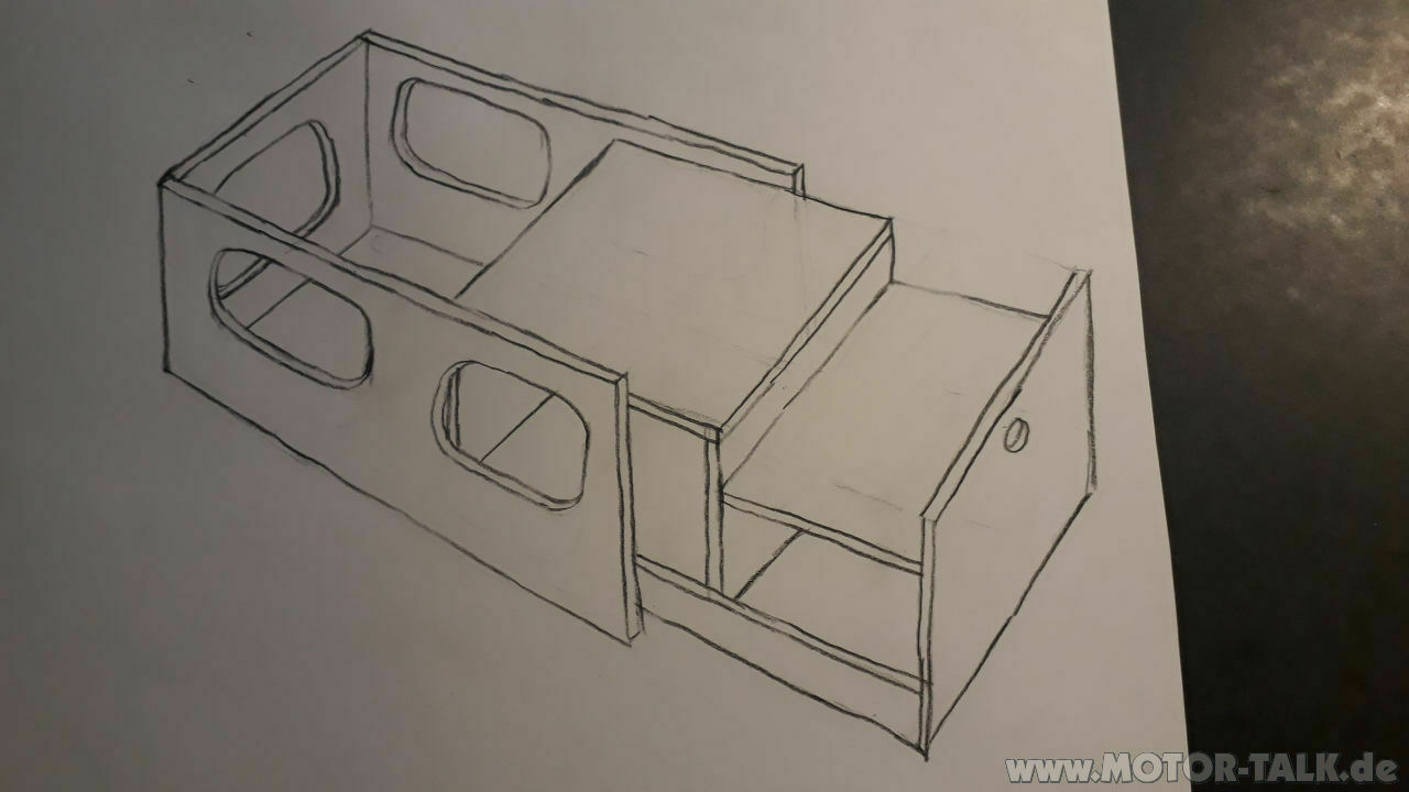 Campingausbau Vorstellung