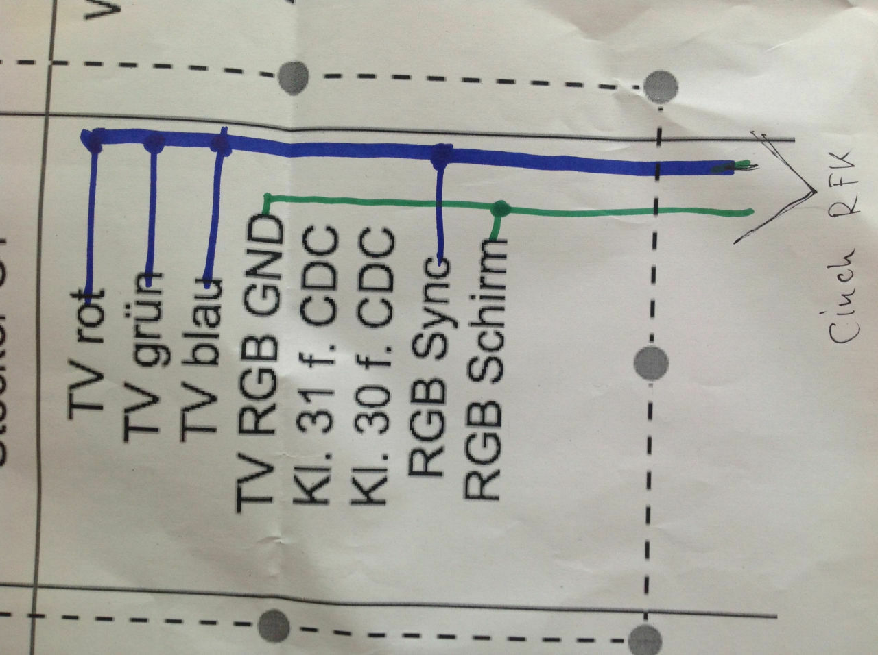 Rückfahrkamera nachrüsten - W220