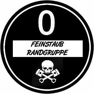 Mal interessant: Auch bald das Aus für unseren alten Elche?