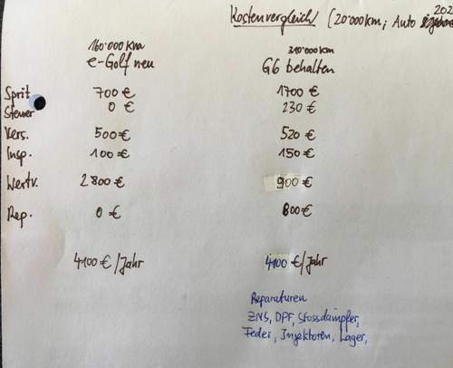 A0b77056-c9ed-4999-a3d1-19c90a77418c