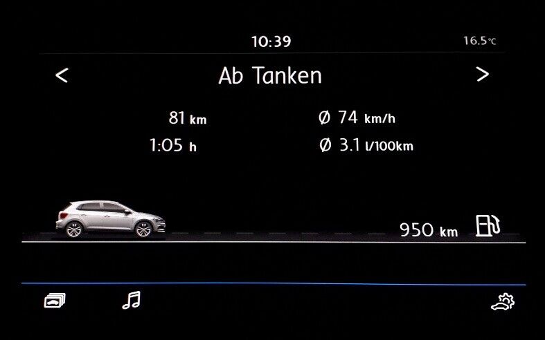 Reale Verbrauchswerte Polo 6