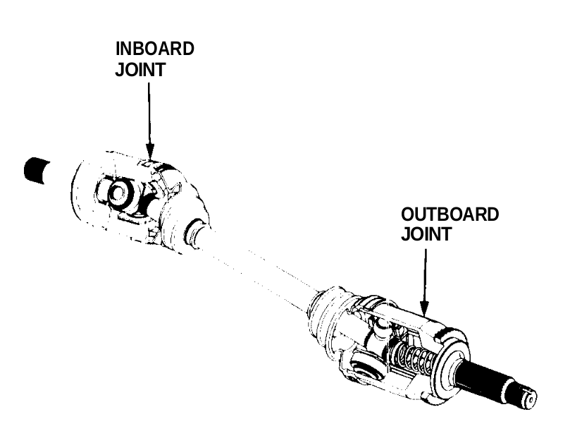 Honda NSX - Ausbau Antriebswellen