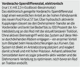 OT Thread Zwei Punkt Null