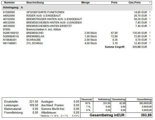 Bremsen-hinten-voranschlag