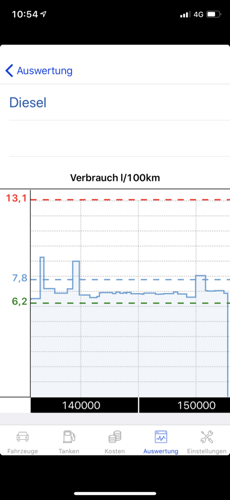 Fedf1c57-6f64-4a9f-b33b-3f1bb8368856