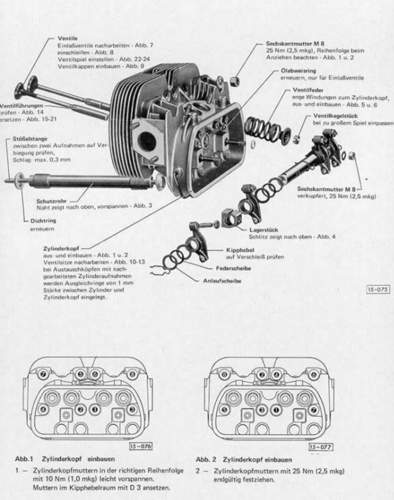 Zylinderkopf-1-6-motor