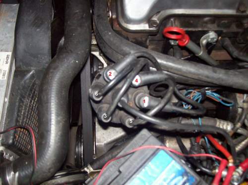 Zündfolge Reihensechszylinder